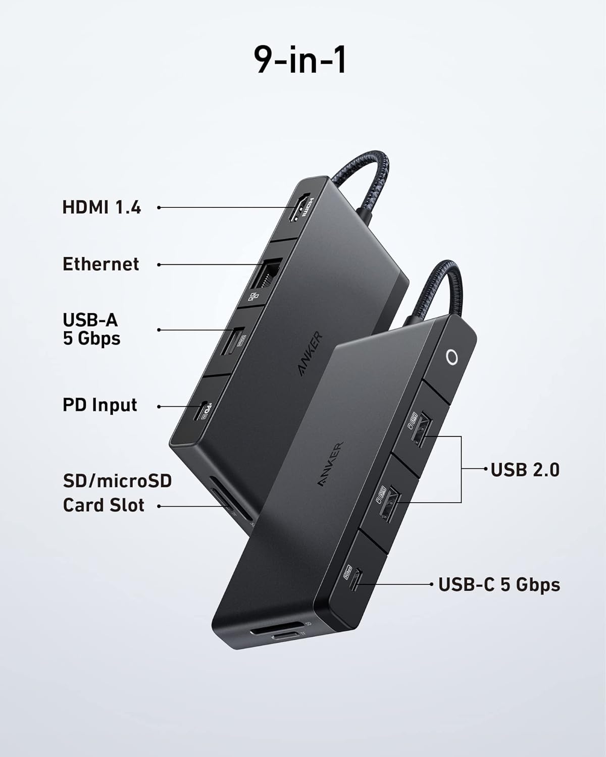 Anker 552 USB-C Hub 9-in-1, 4K HDMI - Image 2