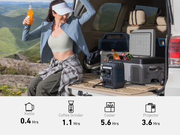 Estación de energía Anker Solix C300X - Image 4