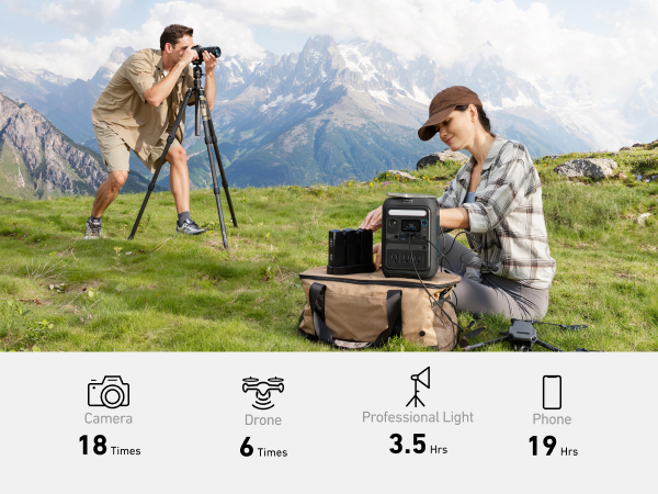 Estación de energía Anker Solix C300X - Image 5