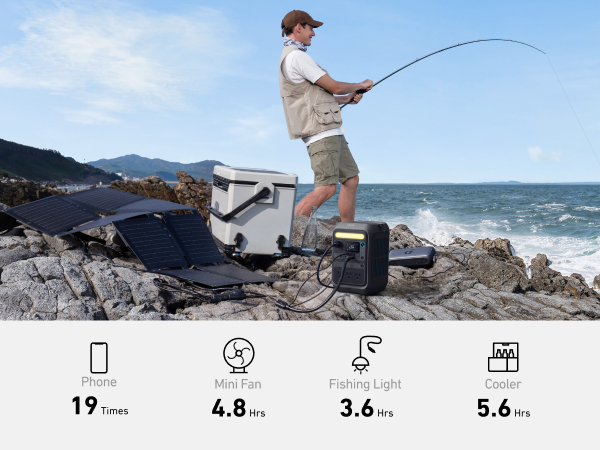 Estación de energía Anker Solix C300X - Image 6