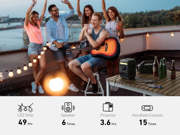 Estación de energía Anker Solix C300X - Image 7