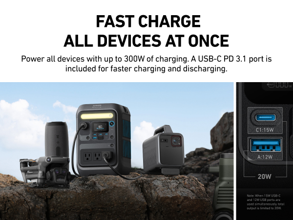 Estación de energía Anker Solix C300X - Image 10