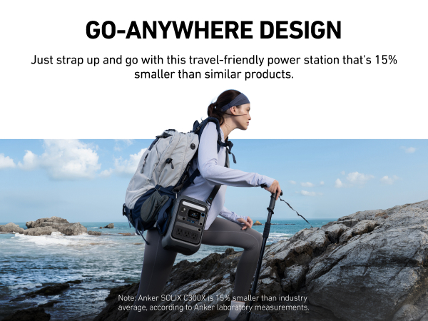 Estación de energía Anker Solix C300X - Image 11