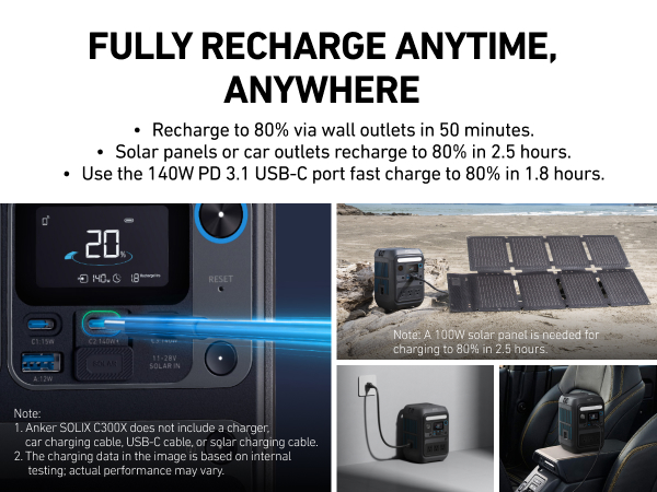 Estación de energía Anker Solix C300X - Image 13