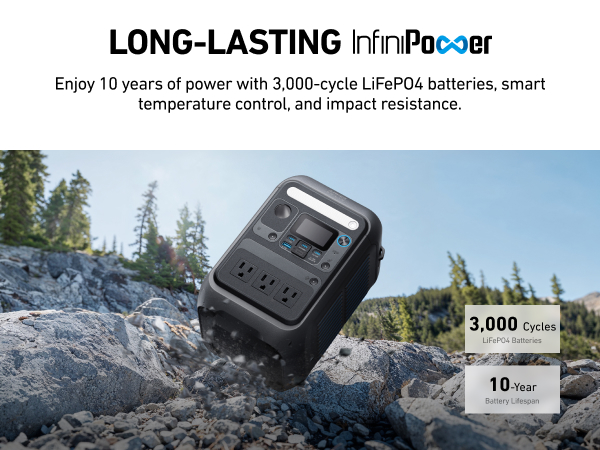 Estación de energía Anker Solix C300X - Image 15