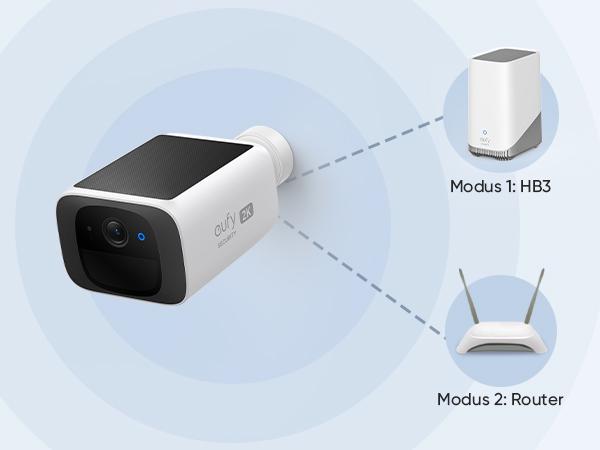 Eufy Cámara de Seguridad Solar - Image 2