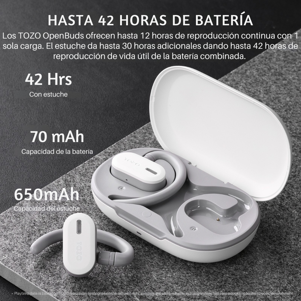 Audífonos Tozo Open Buds para deporte - Image 4